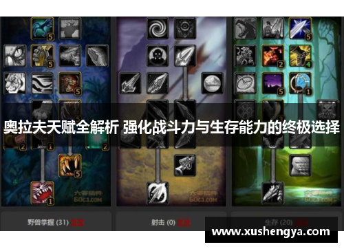 奥拉夫天赋全解析 强化战斗力与生存能力的终极选择